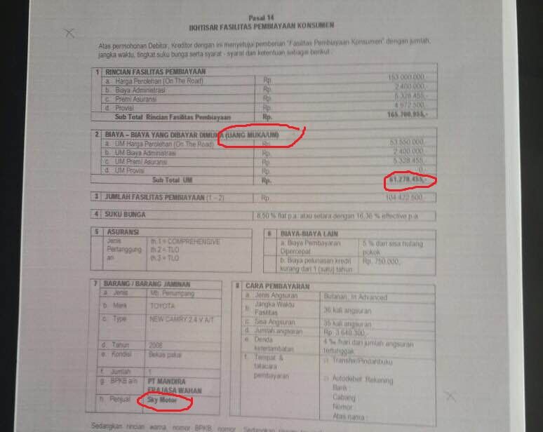HATI-HATI beli mobkas di SKY MOTOR, WTC MANGGA DUA LT.3, 5, 6, 7. (PENIPUAN ALERT!)
