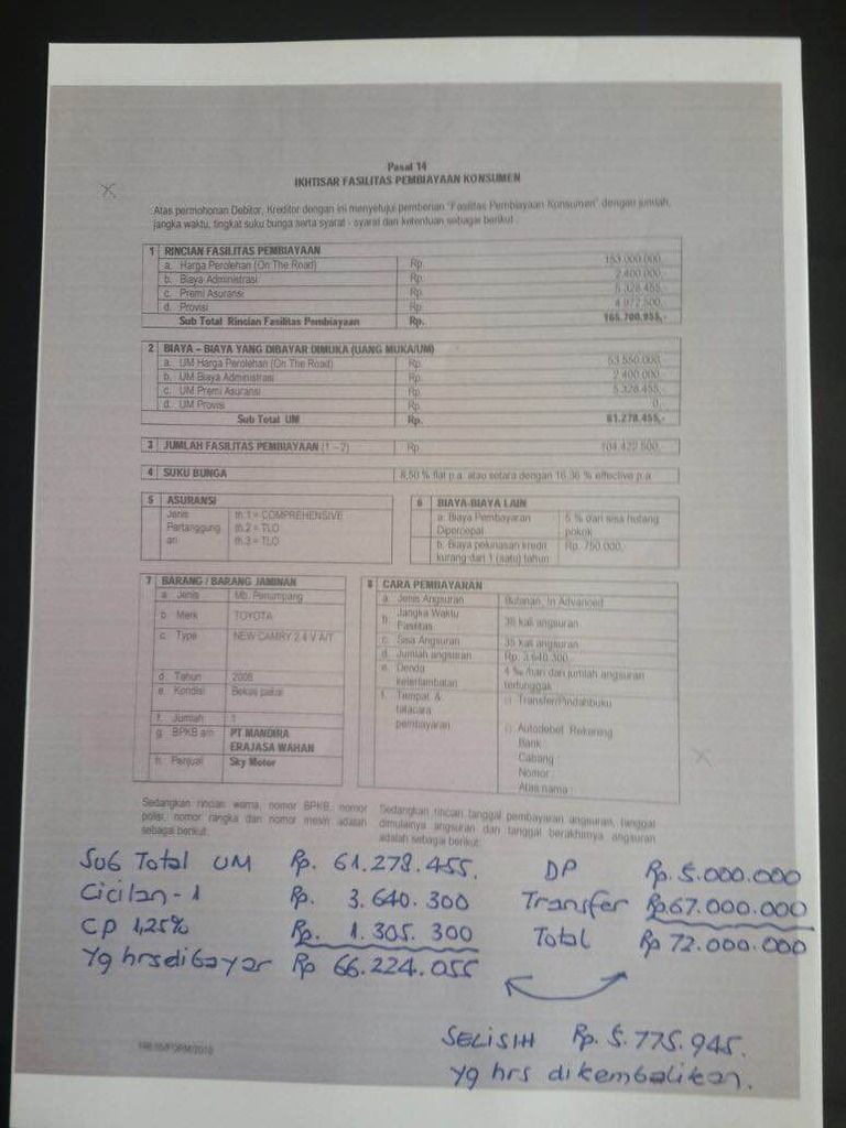 HATI-HATI beli mobkas di SKY MOTOR, WTC MANGGA DUA LT.3, 5, 6, 7. (PENIPUAN ALERT!)