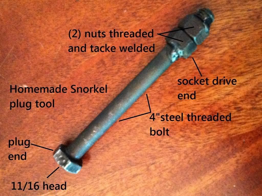 Automatic oil change intervals. SwedeSpeed Volvo Performance Forum